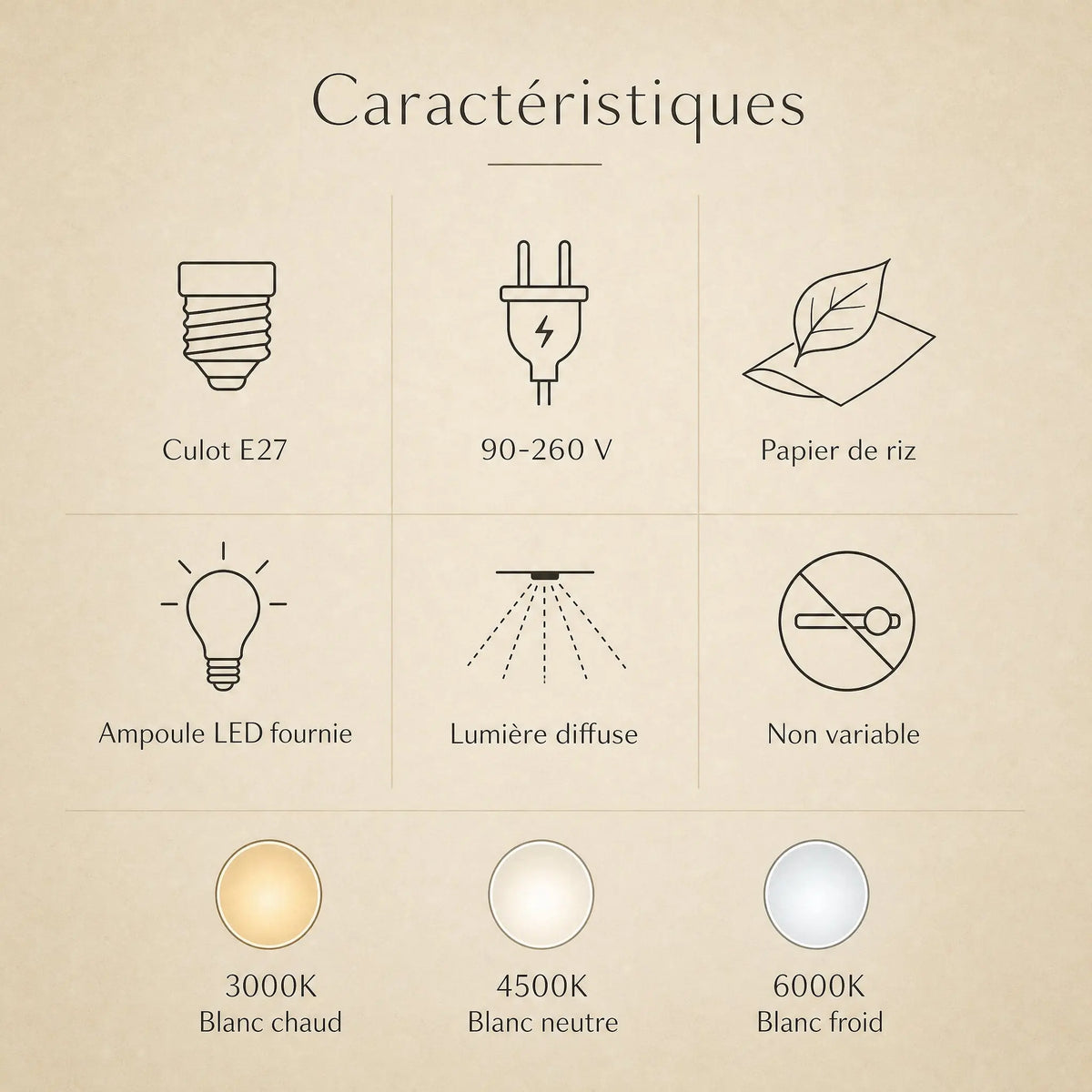 Caracteristiques du lustre papier de riz Yumea, temperatures de lumiere
