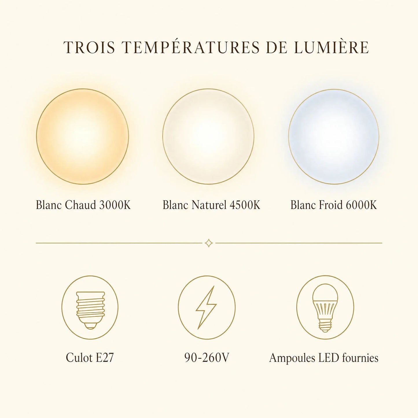Trois températures de lumière du plafonnier Kryséa : blanc chaud, naturel, froid | Delvanie