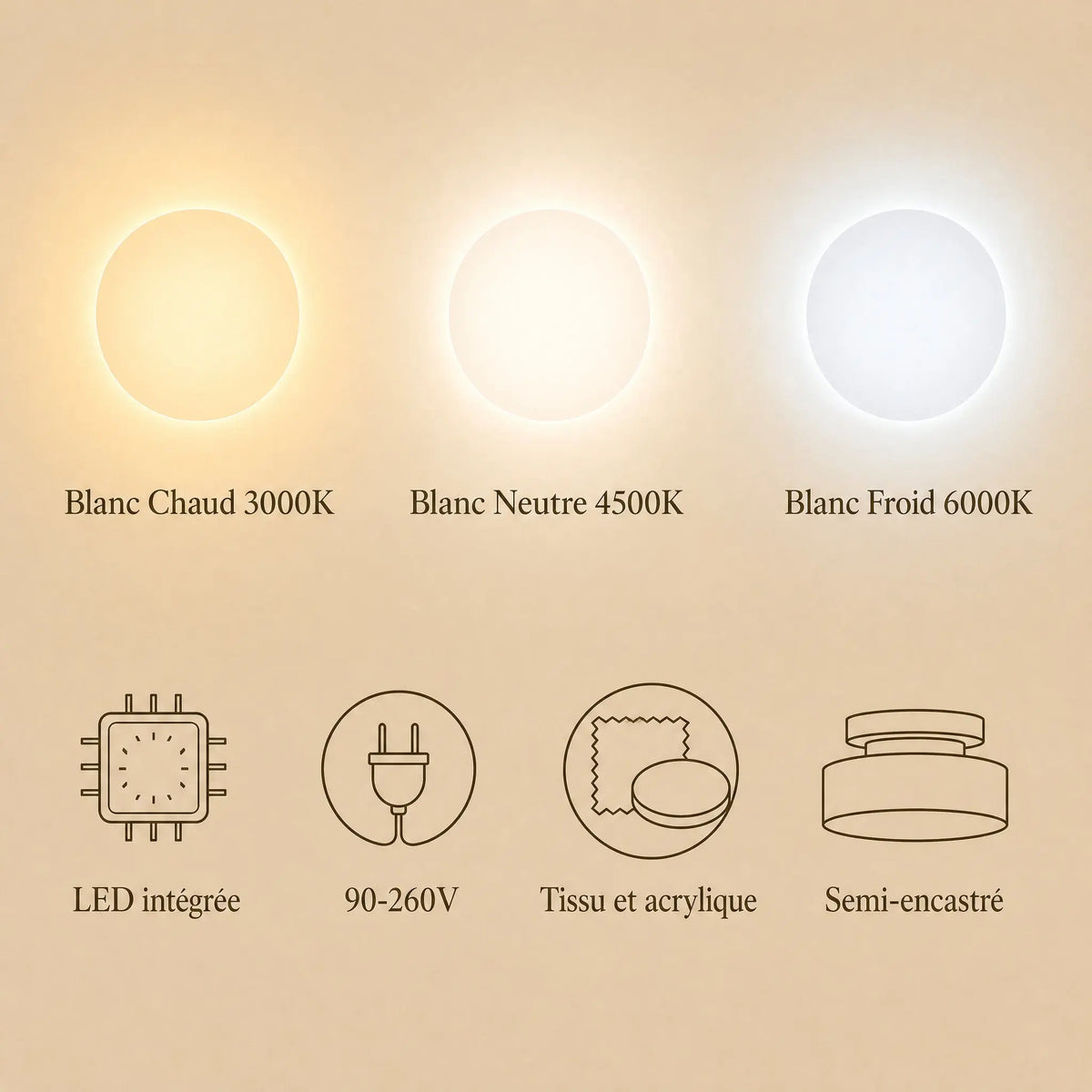 Températures de lumière du plafonnier tissu Doucéa, Blanc chaud à froid