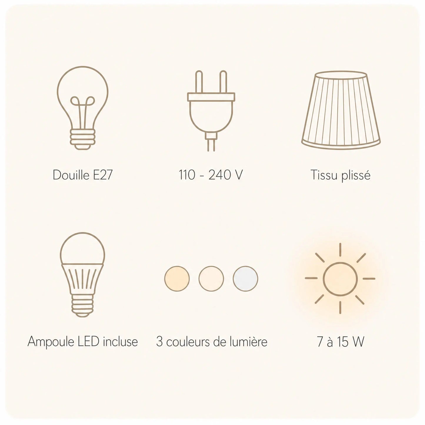 Caractéristiques de la suspension Naldéa, culot E27, 110-240 V | Delvanie