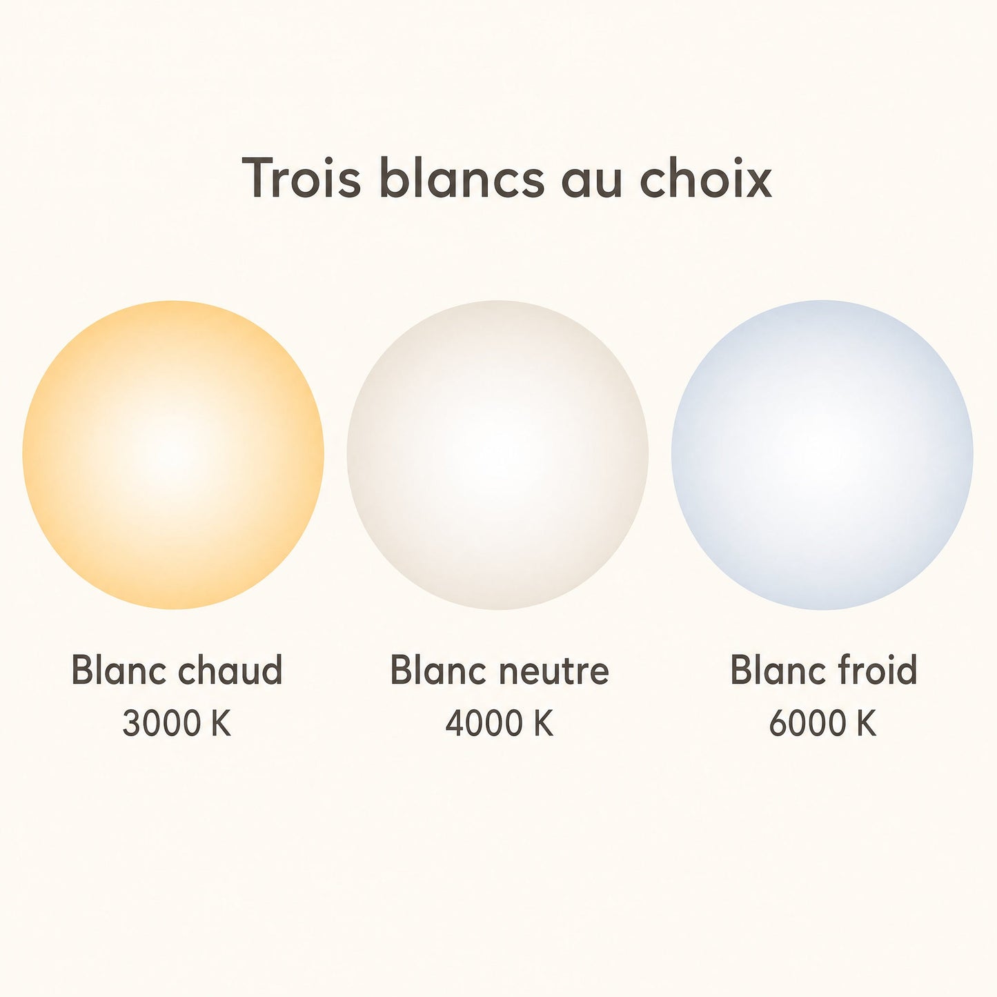 Les trois températures de blanc de la suspension Marlova, blanc chaud 3000 K, neutre 4000 K, froid 6000 K | Delvanie