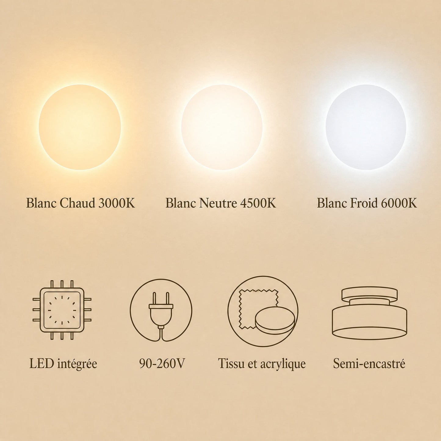 Températures de lumière du plafonnier tissu Doucéa, Blanc chaud à froid | Delvanie