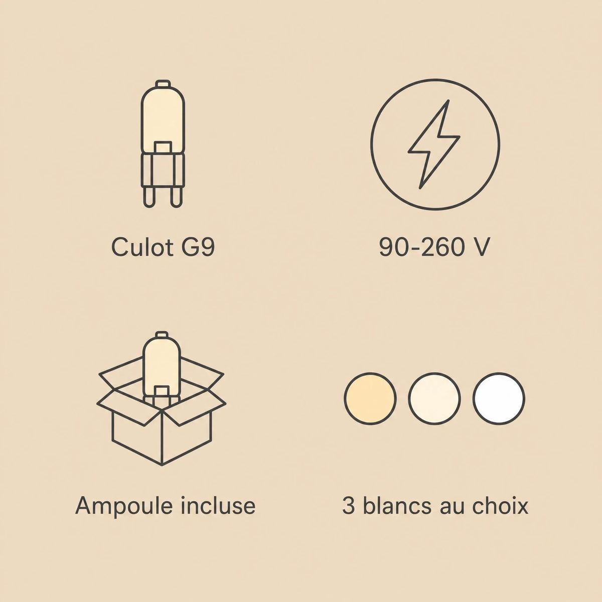 Caractéristiques de l'applique murale boule, culot G9, 90-260 V, ampoule incluse