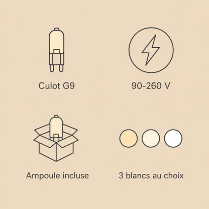 Caractéristiques de l'applique murale boule, culot G9, 90-260 V, ampoule incluse
