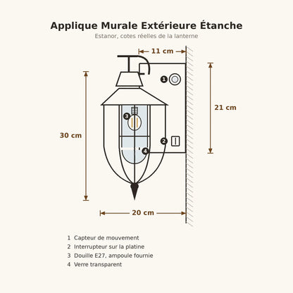 Schéma coté de l'applique murale extérieure Estanor, 30 x 20 cm, platine 11 x 21 cm | Delvanie