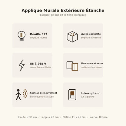 Caractéristiques de l'applique murale extérieure Estanor, douille E27, capteur, 85 à 265 V | Delvanie