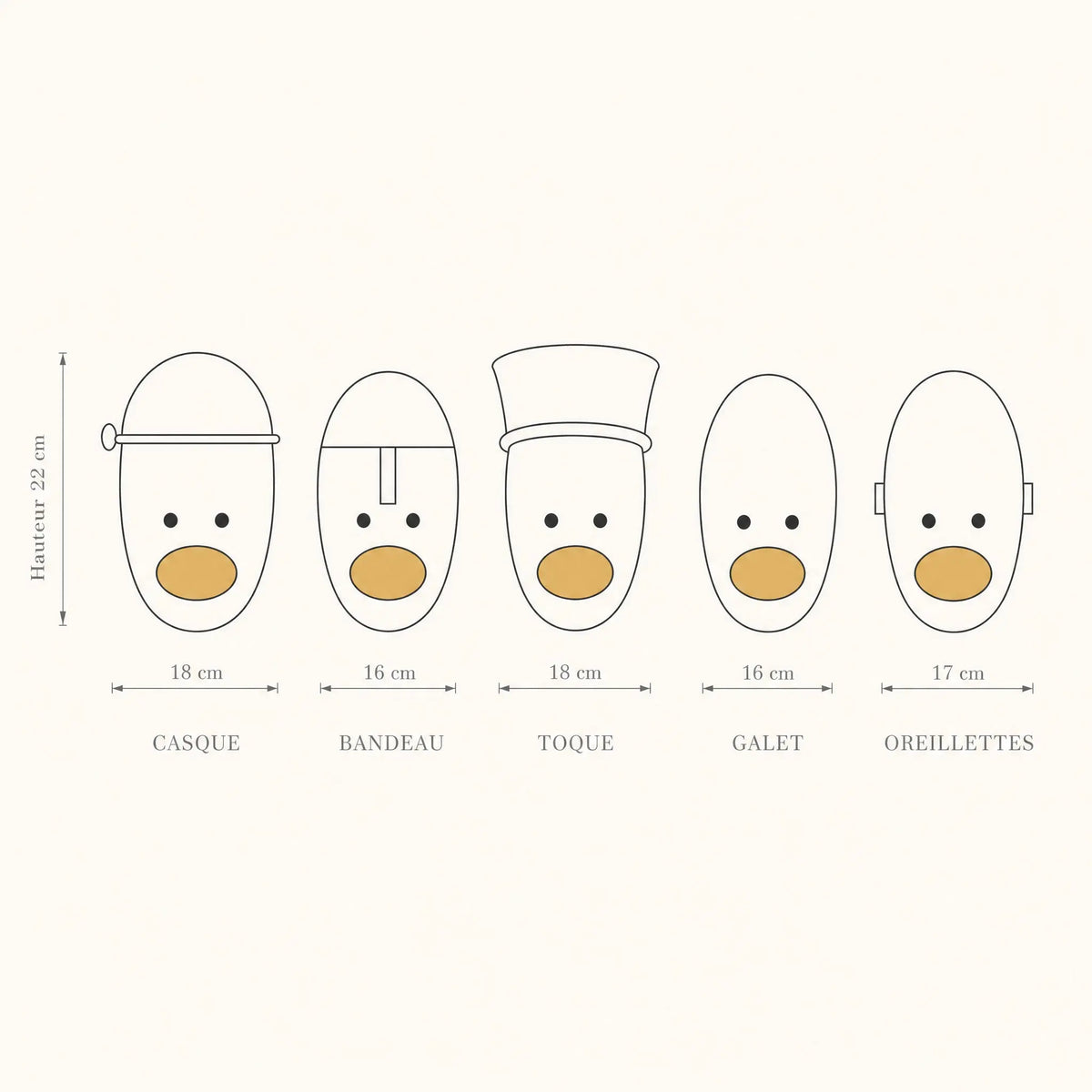 Schéma coté des cinq visages de l'applique murale Sarnoa, hauteur 22 cm | Delvanie