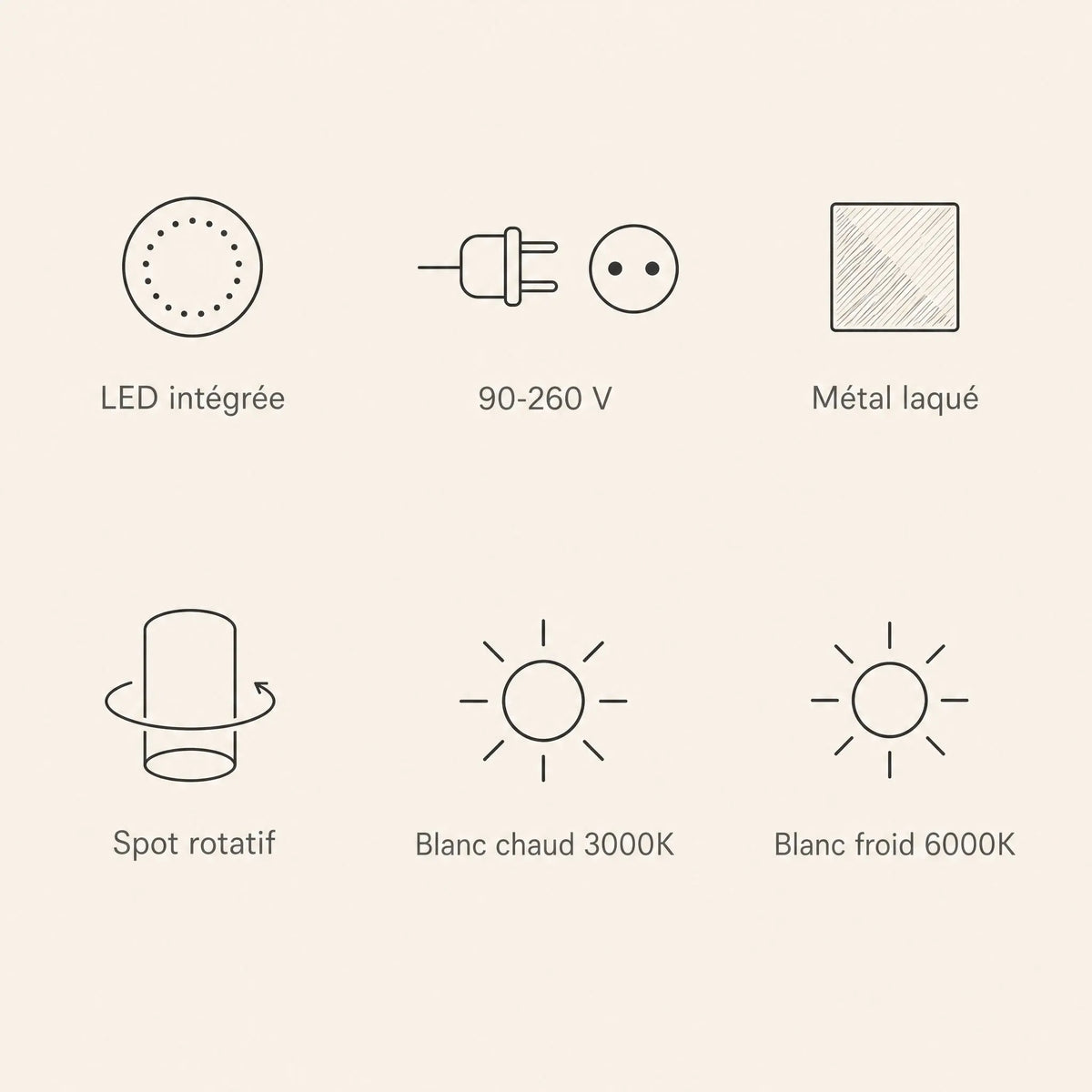 Caractéristiques de l'applique murale spot, LED intégrée, 90-260 V, métal laqué