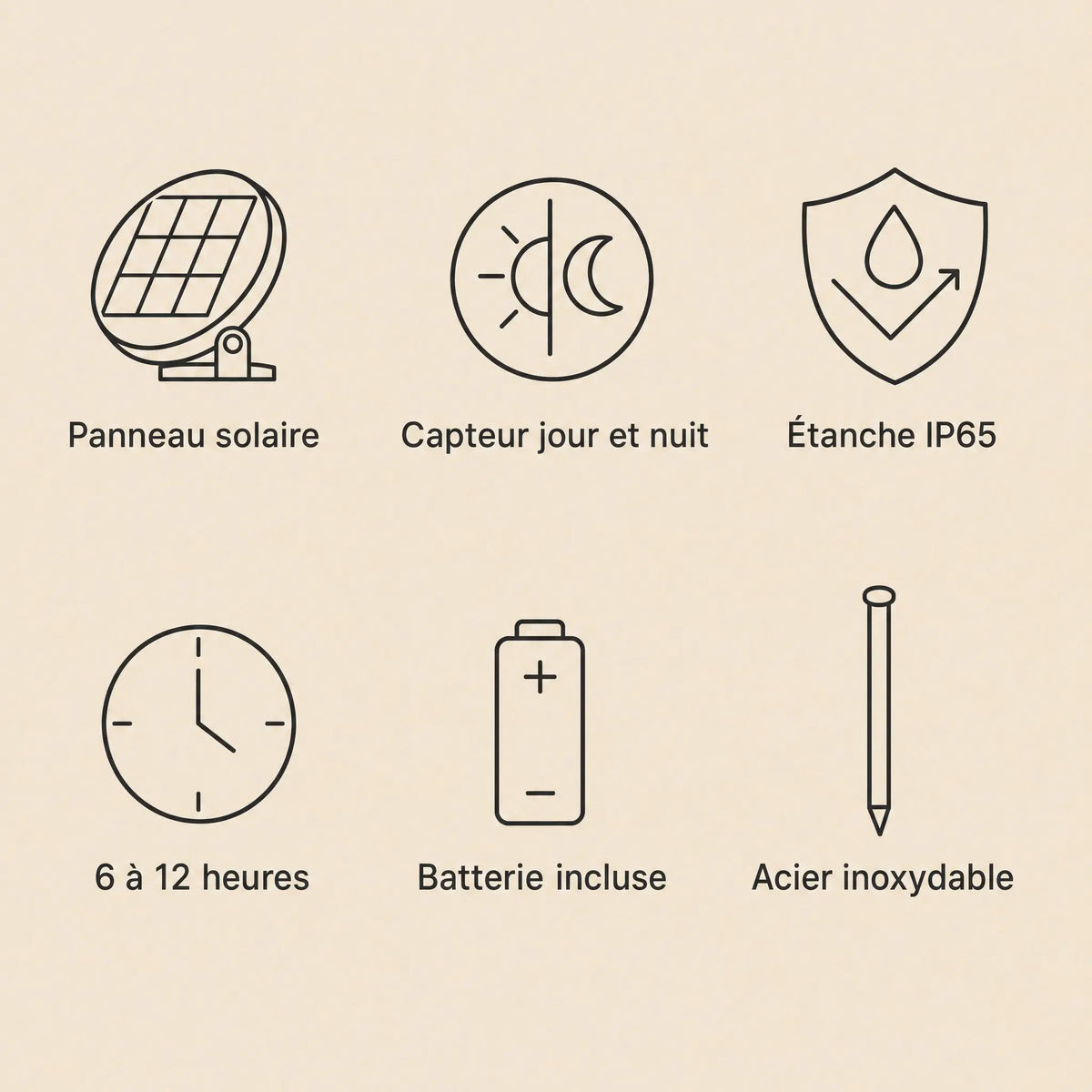 Caracteristiques du piquet solaire, panneau solaire, capteur jour et nuit, etancheite IP65, batterie incluse