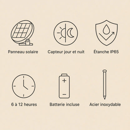 Caracteristiques du piquet solaire, panneau solaire, capteur jour et nuit, etancheite IP65, batterie incluse