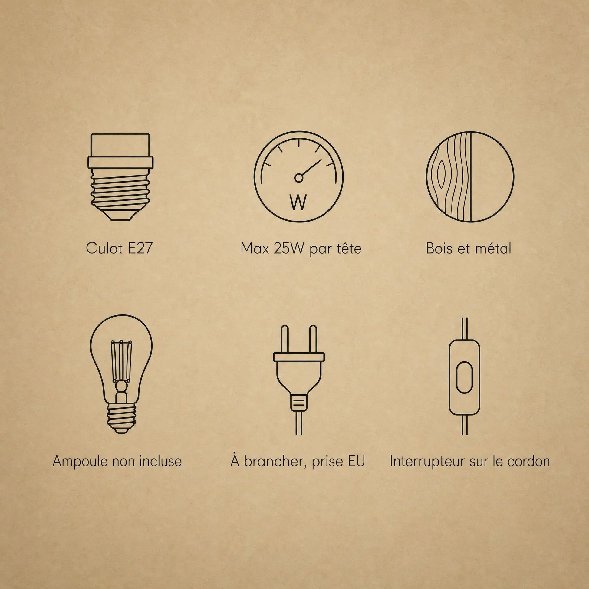 Caractéristiques du lampadaire, culot E27, bois et métal, à brancher | Delvanie