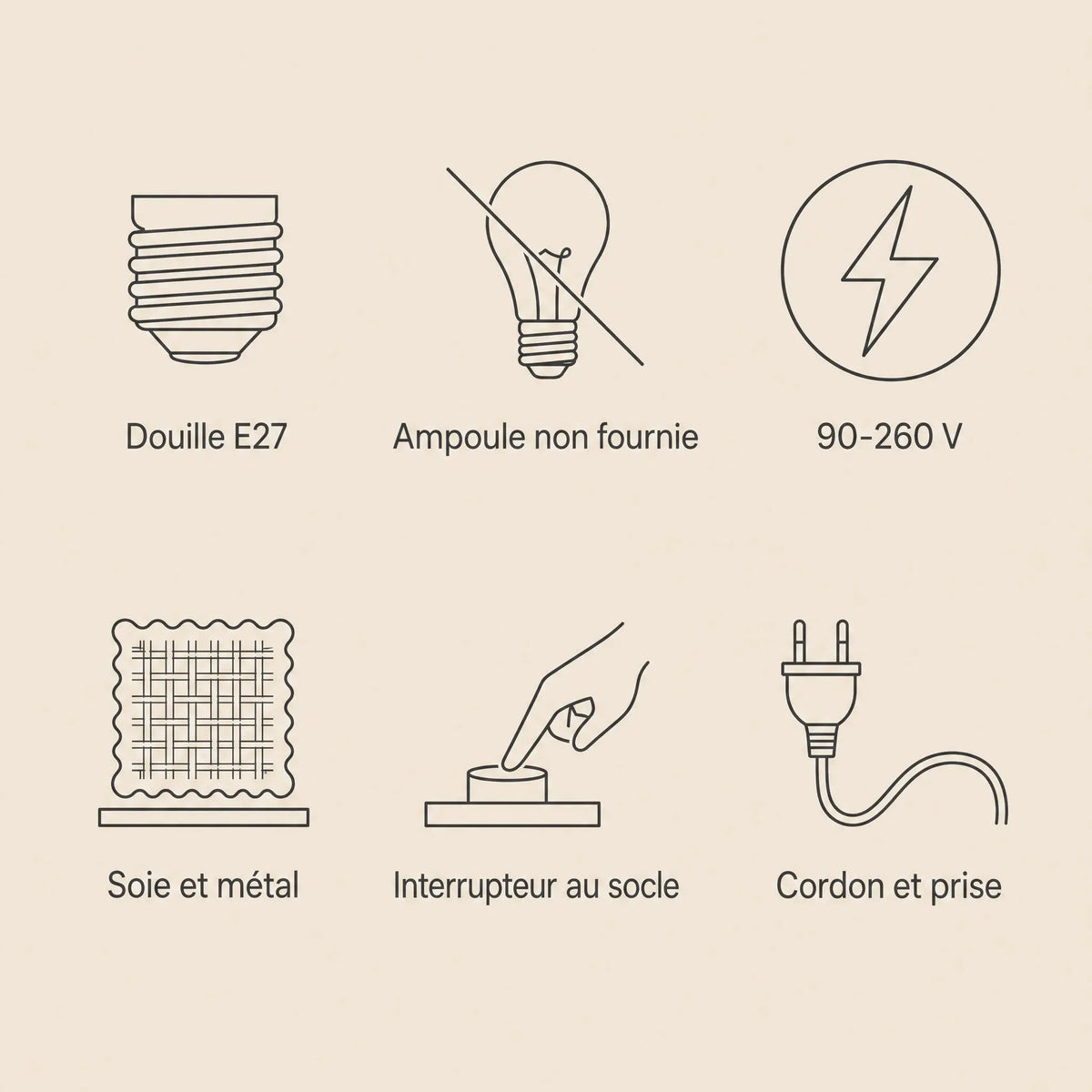 Caracteristiques de la lampe d'ambiance cocon, douille E27 et cordon a prise | Delvanie