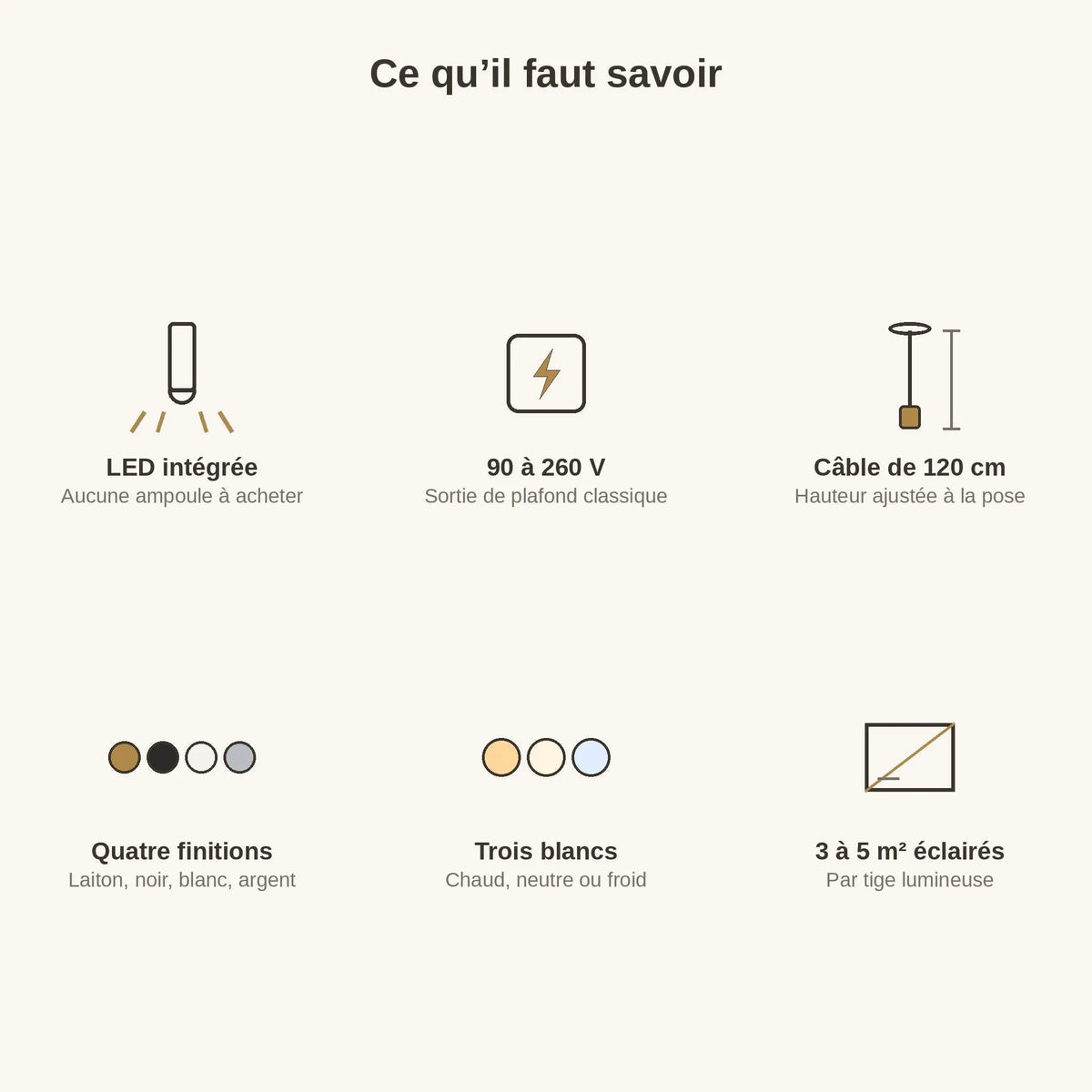 Repères techniques du lustre moderne Sumiro, LED intégrée, 90 à 260 V, quatre finitions