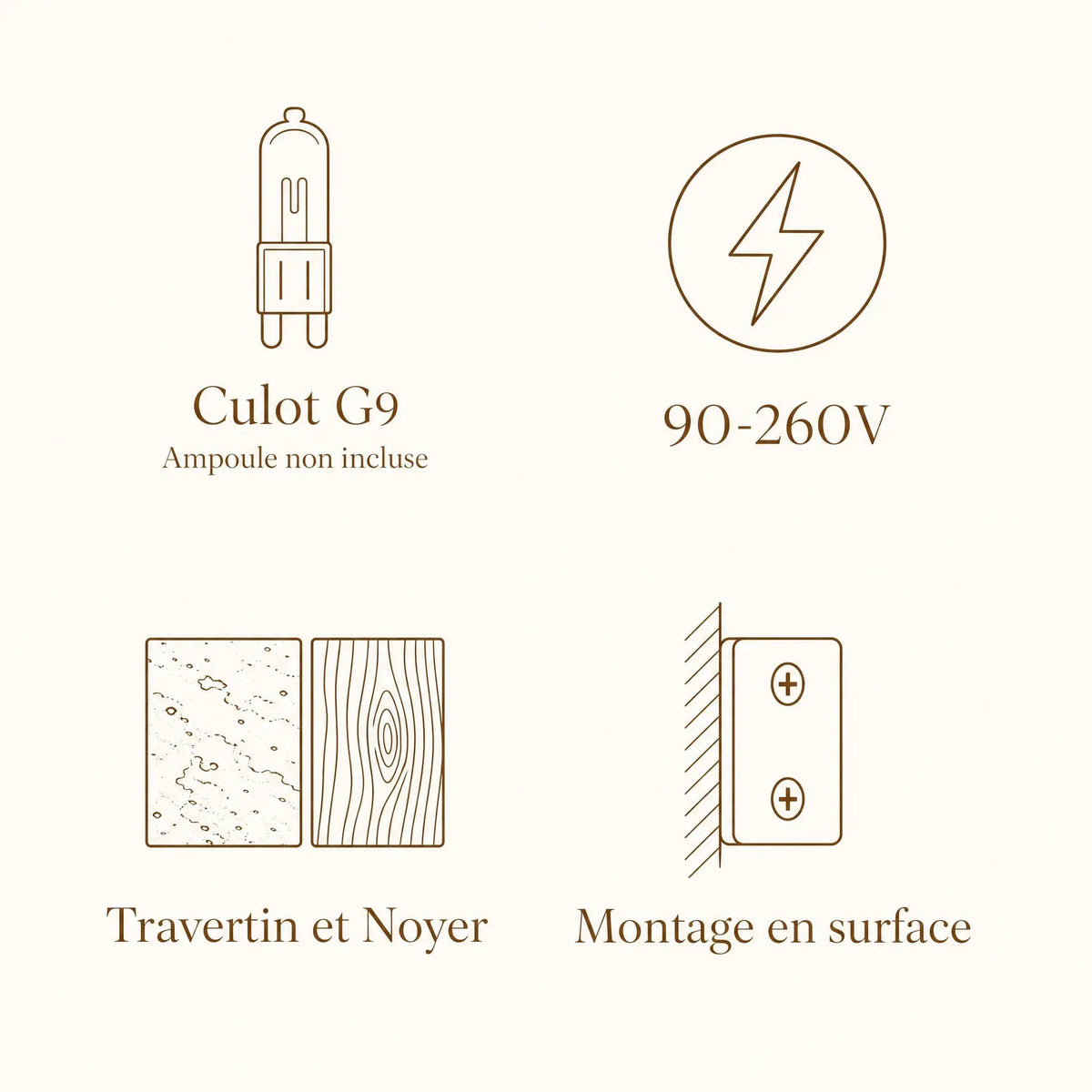Caractéristiques du luminaire Iwaléa : culot G9, 90-260V, travertin et noyer, montage en surface