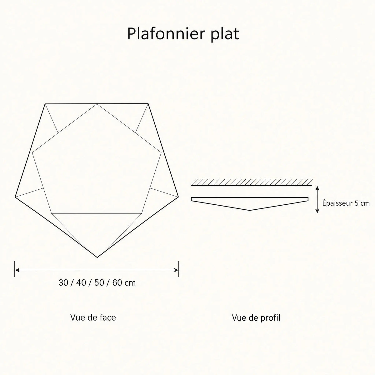 Schéma coté du plafonnier plat, 30 à 60 cm de large et 5 cm d'épaisseur | Delvanie
