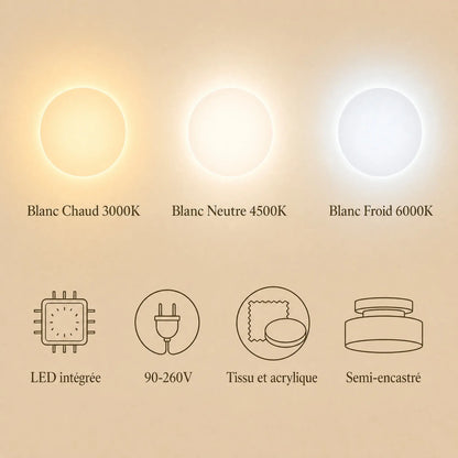 Températures de lumière du plafonnier tissu Doucéa, Blanc chaud à froid
