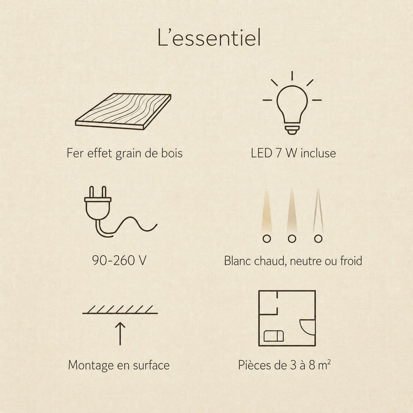 Caractéristiques du plafonnier vintage Nocelya : fer effet grain de bois, LED 7 W, 90-260 V | Delvanie