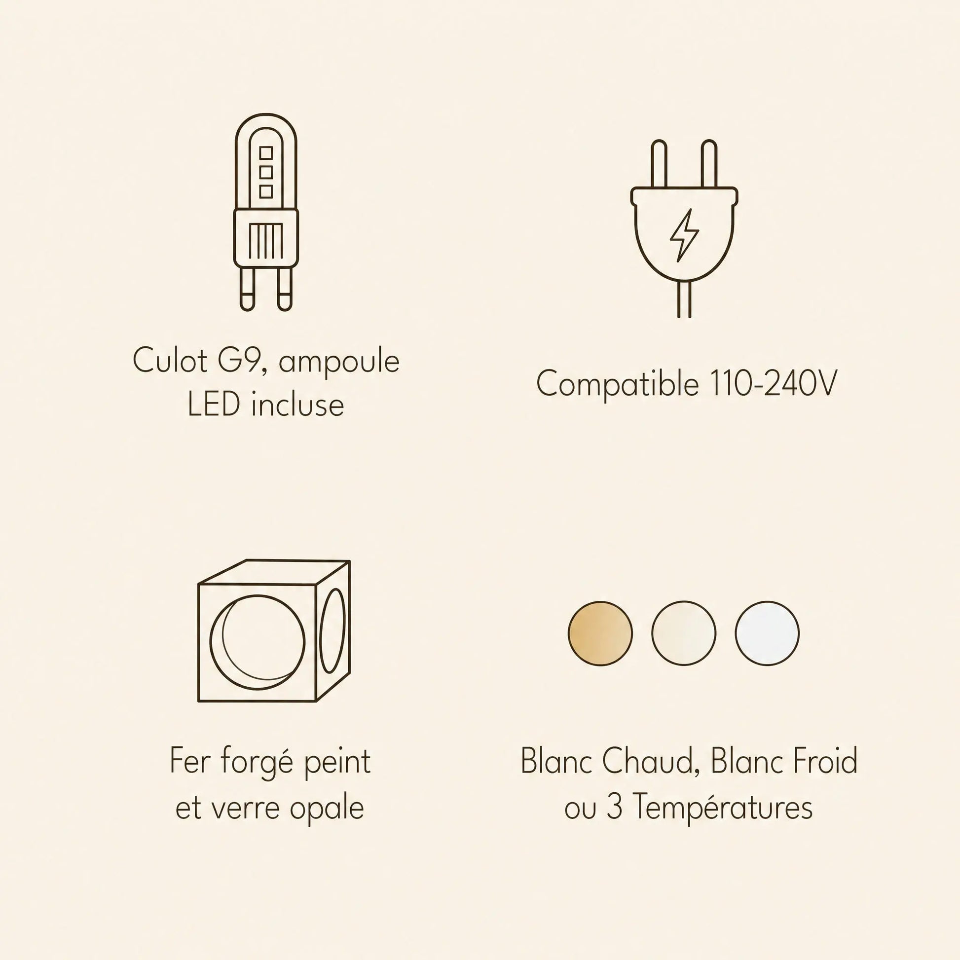 Caractéristiques de la suspension colorée Asobya, culot G9, ampoule LED incluse, 110-240V | Delvanie