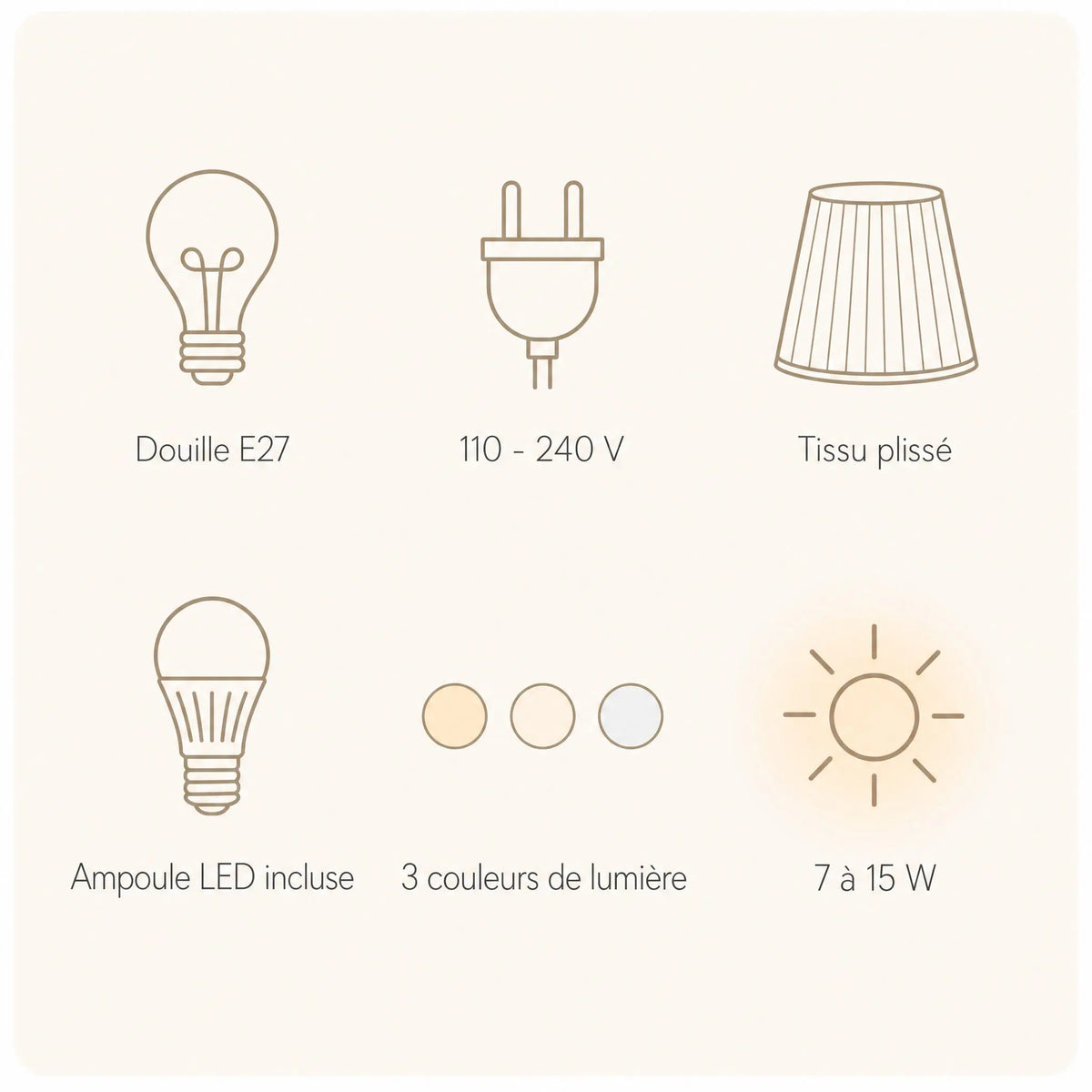 Caractéristiques de la suspension Naldéa, culot E27, 110-240 V | Delvanie