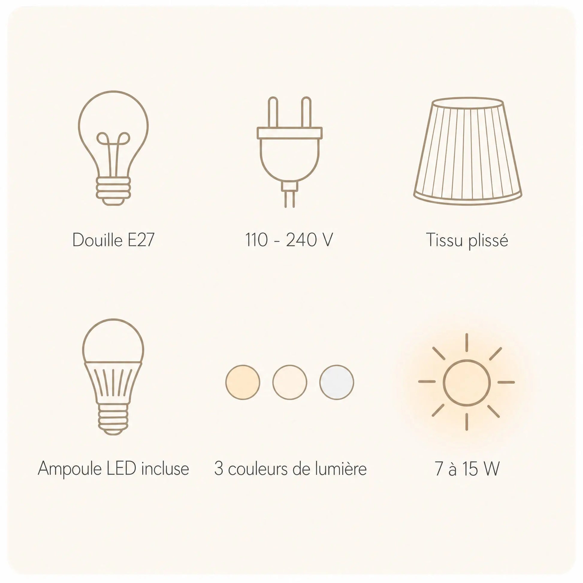 Caractéristiques de la suspension Naldéa, culot E27, 110-240 V | Delvanie