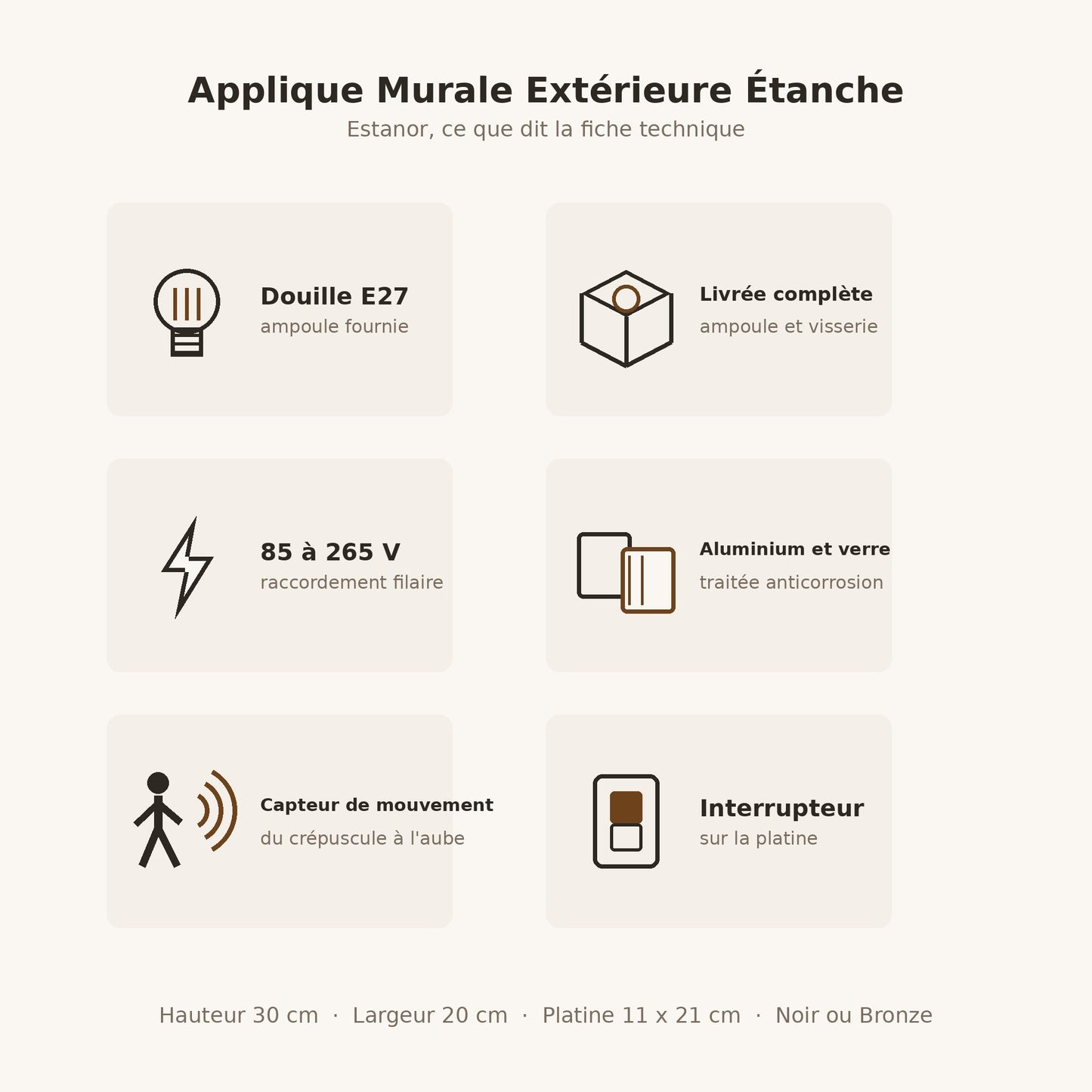 Caractéristiques de l'applique murale extérieure Estanor, douille E27, capteur, 85 à 265 V | Delvanie