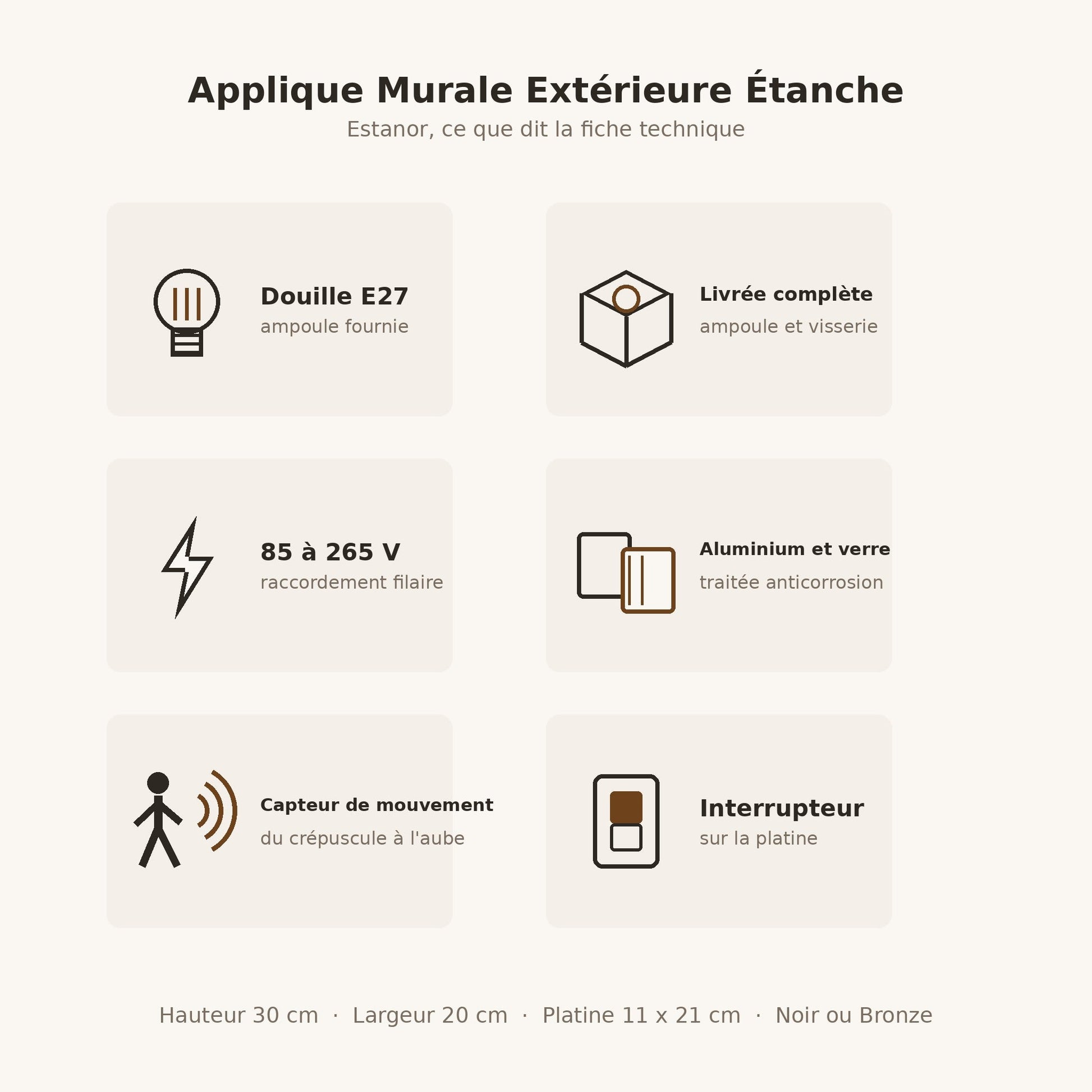 Caractéristiques de l'applique murale extérieure Estanor, douille E27, capteur, 85 à 265 V | Delvanie