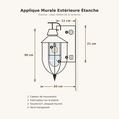 Schéma coté de l'applique murale extérieure Estanor, 30 x 20 cm, platine 11 x 21 cm | Delvanie