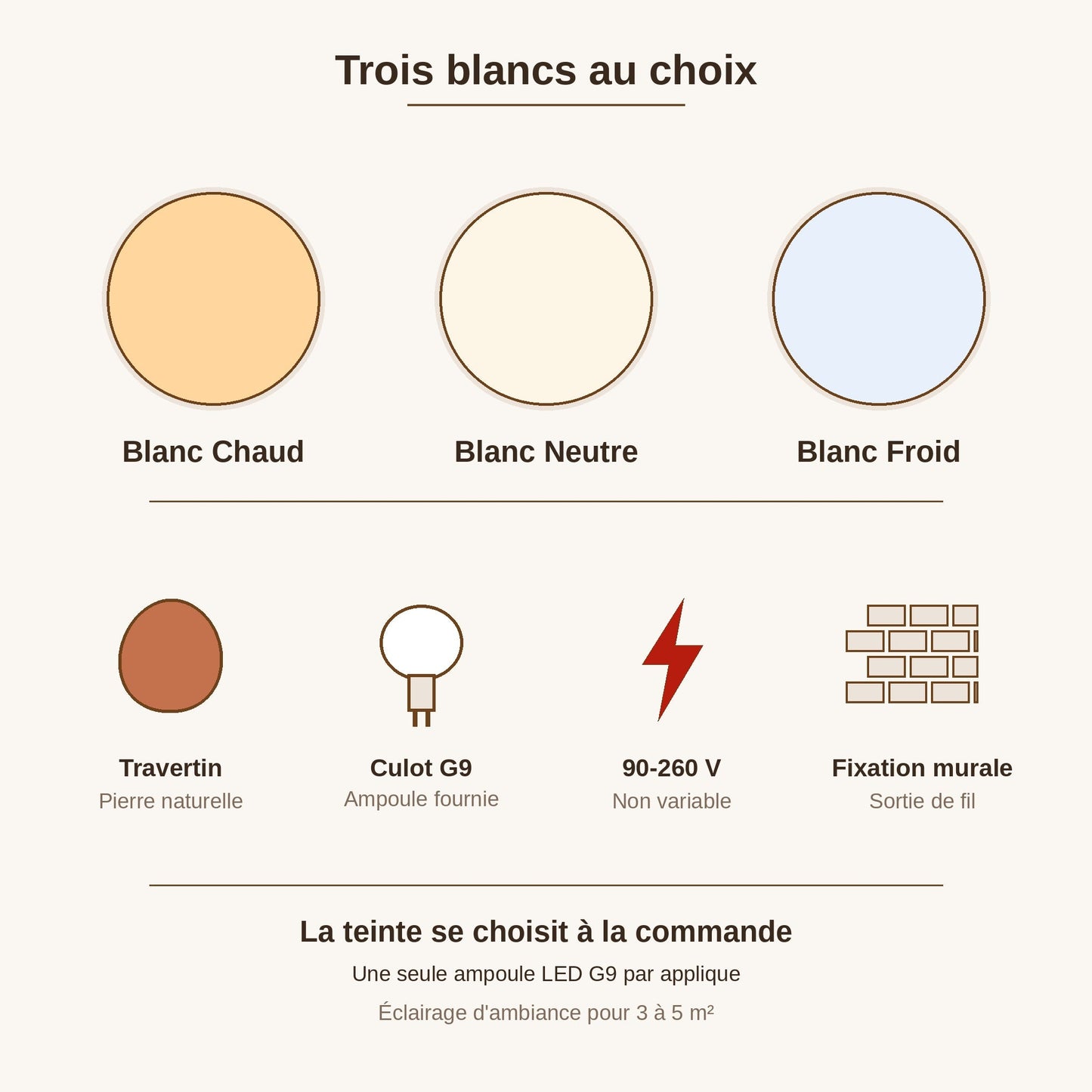 Trois couleurs de lumière au choix, culot G9 et ampoule LED fournie, applique murale terracotta | Delvanie