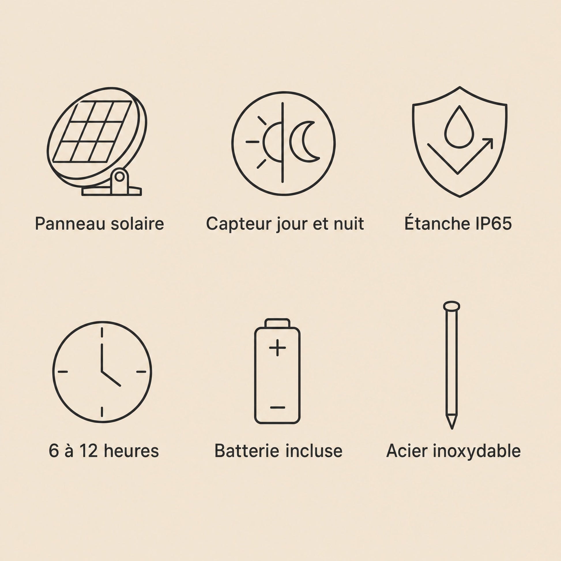 Caracteristiques du piquet solaire, panneau solaire, capteur jour et nuit, etancheite IP65, batterie incluse | Delvanie