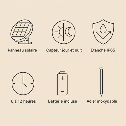 Caracteristiques du piquet solaire, panneau solaire, capteur jour et nuit, etancheite IP65, batterie incluse | Delvanie