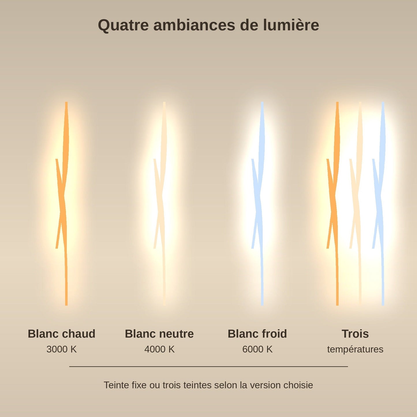 Les quatre températures de lumière de la grande applique murale en cristal | Delvanie