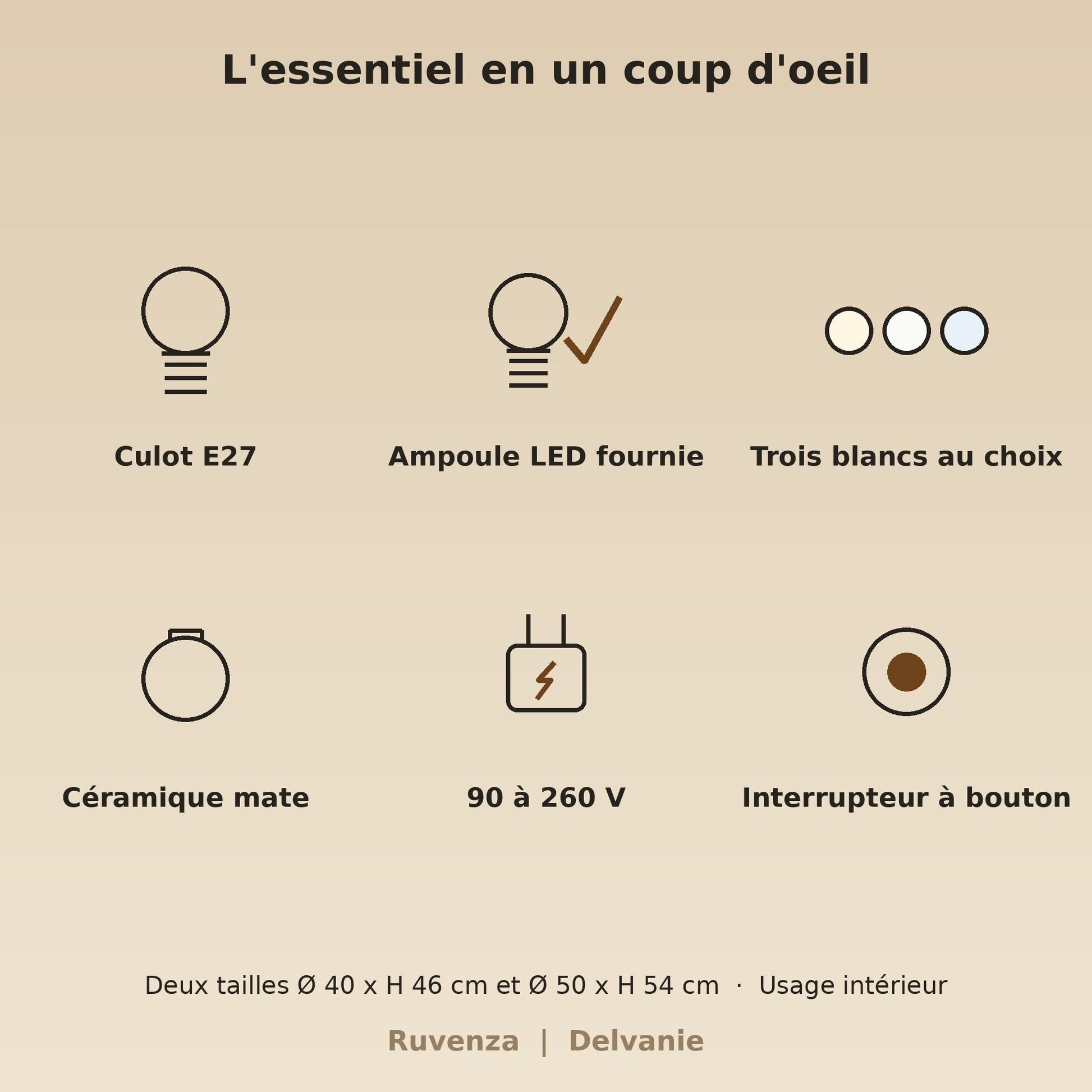 Caractéristiques, culot E27, ampoule LED fournie, trois blancs au choix, 90 à 260 V | Delvanie