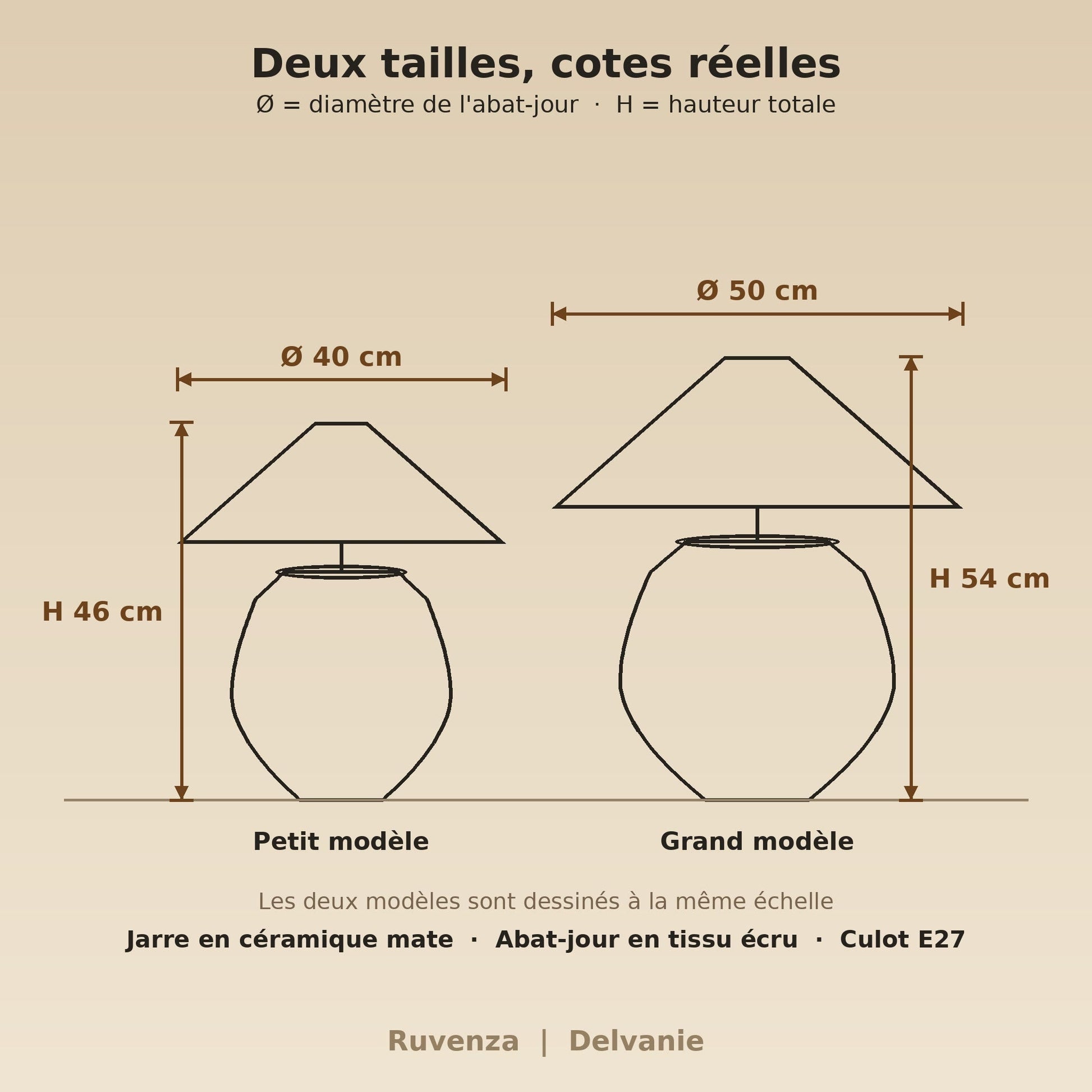 Schéma coté des deux tailles, Ø 40 x H 46 cm et Ø 50 x H 54 cm | Delvanie