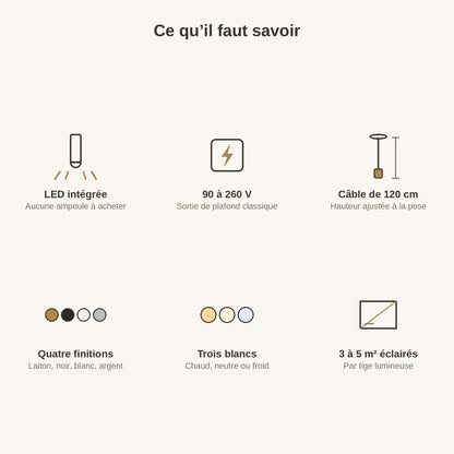 Repères techniques du lustre moderne Sumiro, LED intégrée, 90 à 260 V, quatre finitions | Delvanie
