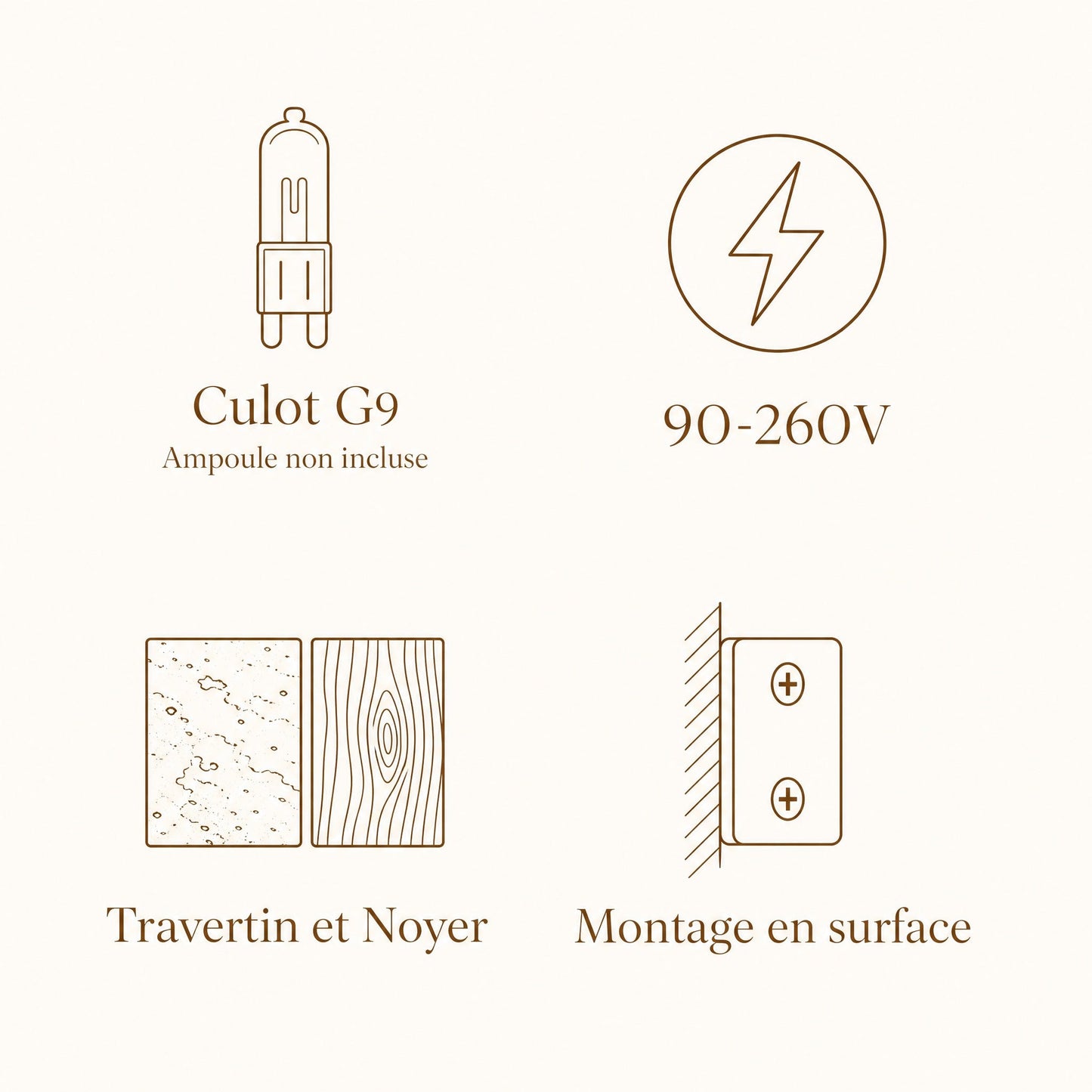 Caractéristiques du luminaire Iwaléa : culot G9, 90-260V, travertin et noyer, montage en surface | Delvanie