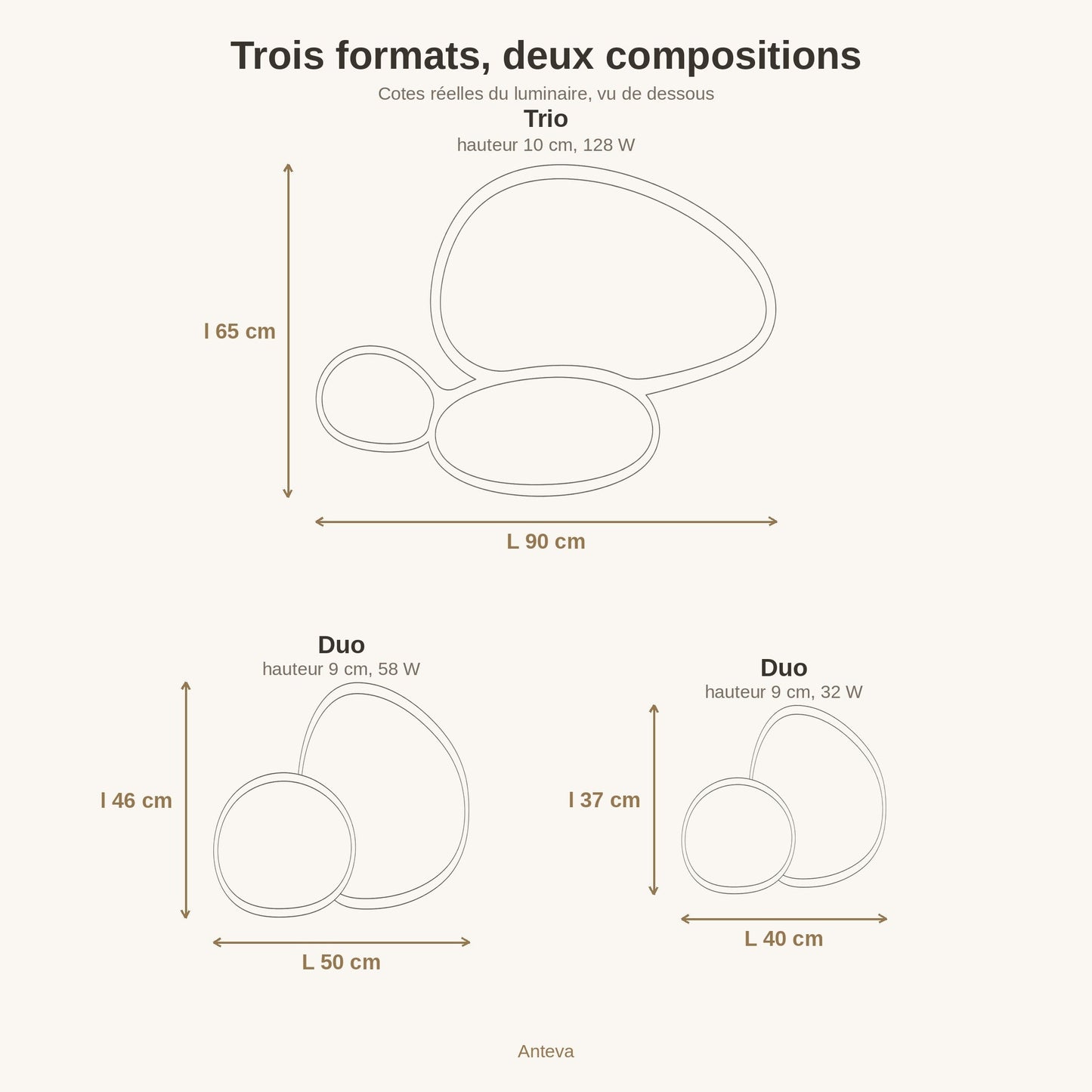 Schéma coté du plafonnier Anteva, trois formats de 40, 50 et 90 cm | Delvanie
