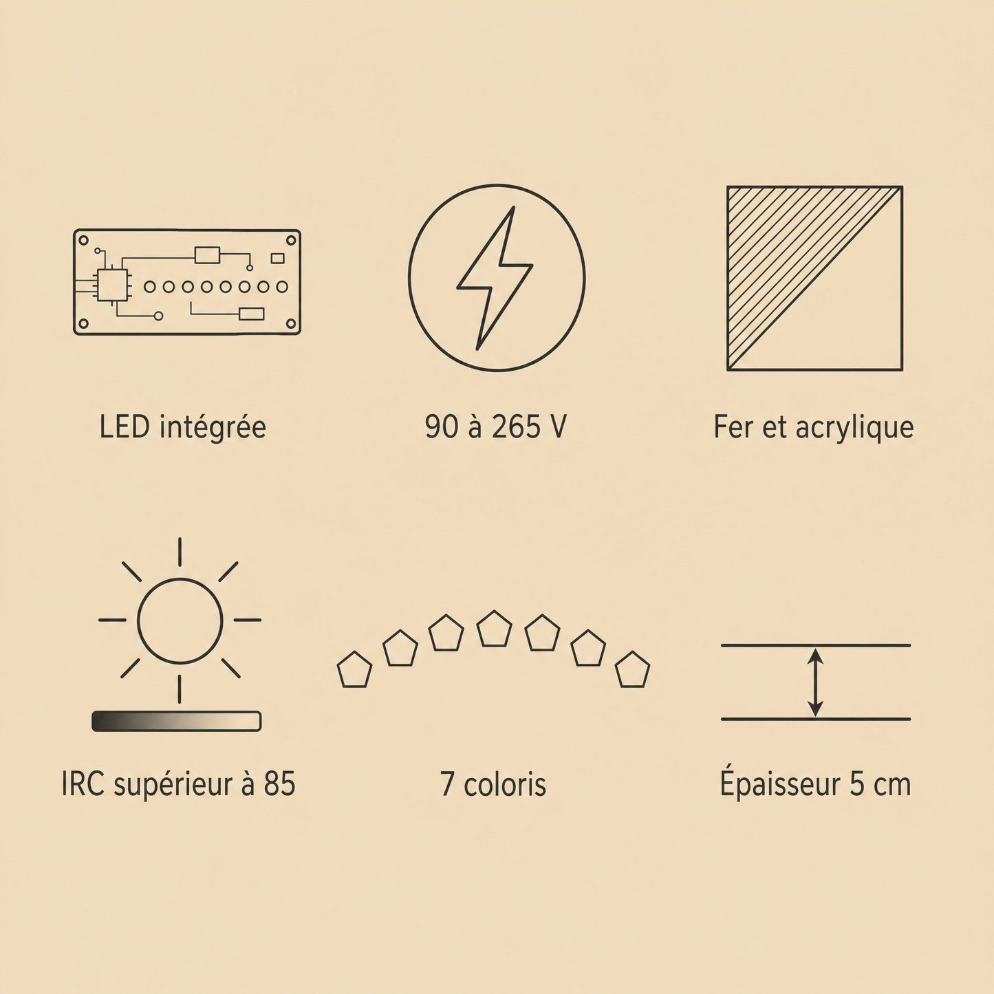 Caractéristiques du plafonnier plat, LED intégrée, 90 à 265 V et sept coloris | Delvanie