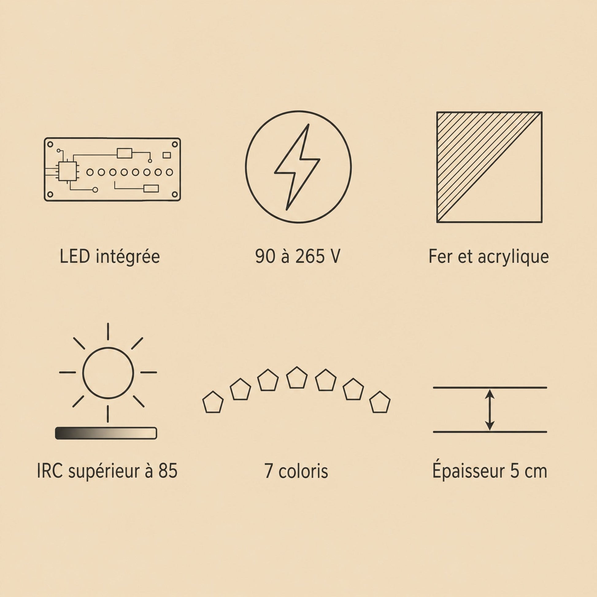 Caractéristiques du plafonnier plat, LED intégrée, 90 à 265 V et sept coloris | Delvanie