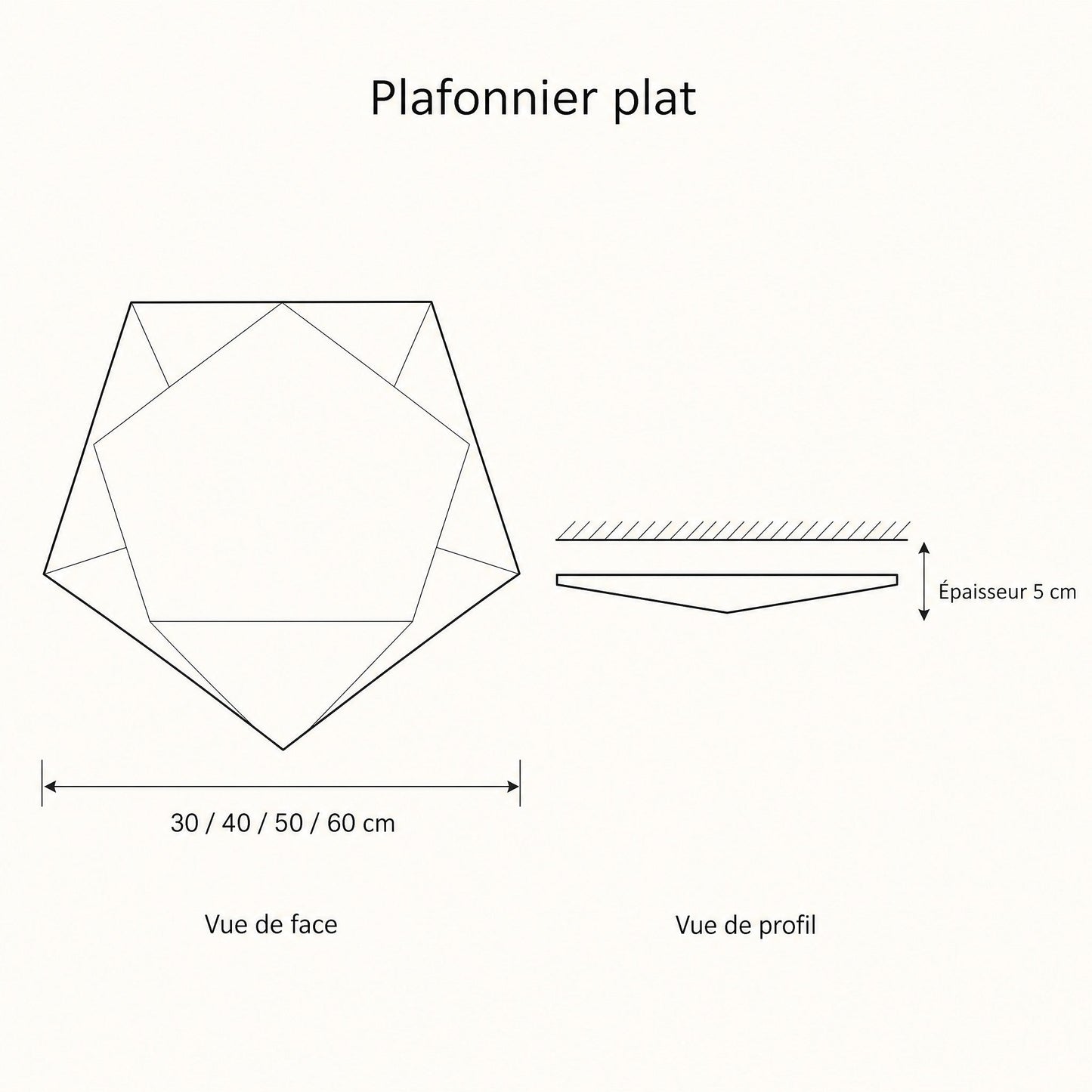 Schéma coté du plafonnier plat, 30 à 60 cm de large et 5 cm d'épaisseur | Delvanie