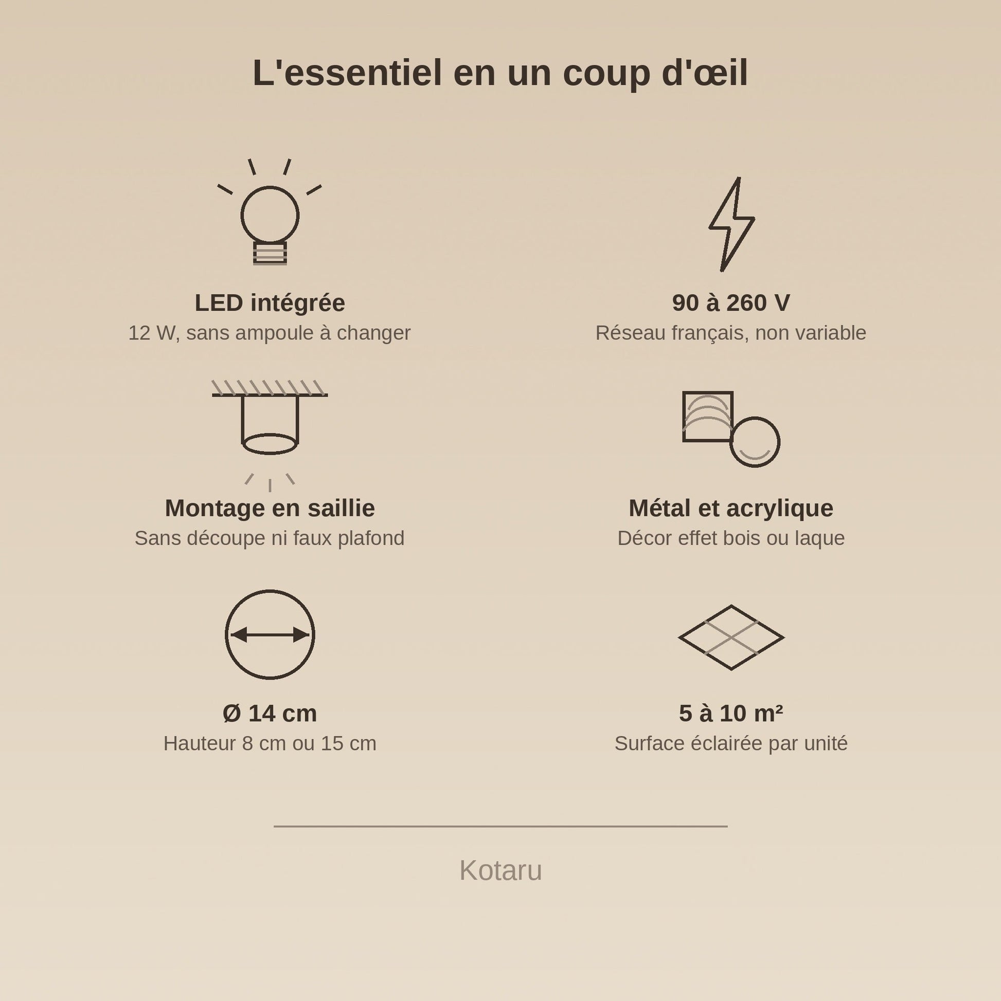 Caractéristiques du plafonnier spot, LED intégrée 12 W, 90 à 260 V | Delvanie