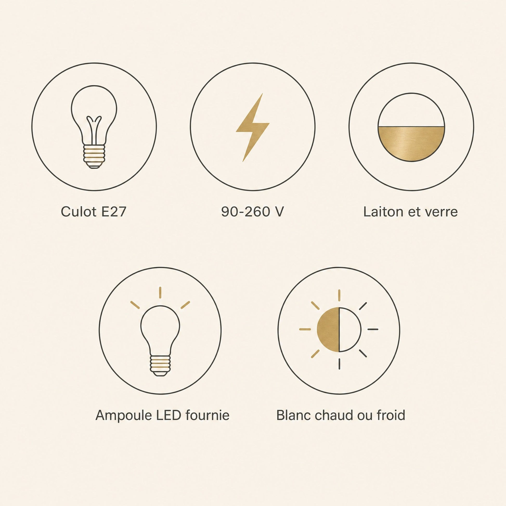 Caractéristiques de la suspension chevet Miralto, culot E27 et ampoule LED fournie | Delvanie