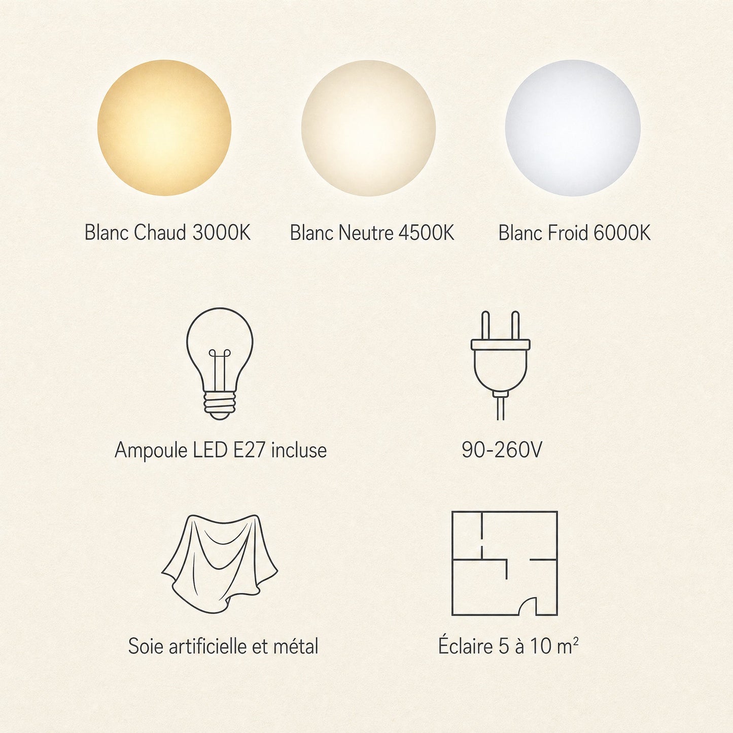 Températures de lumière et caractéristiques de la suspension japonaise Sétaya | Delvanie
