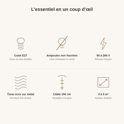 Caractéristiques, culot E27, 90 à 260 V, câble ajustable 150 cm | Delvanie