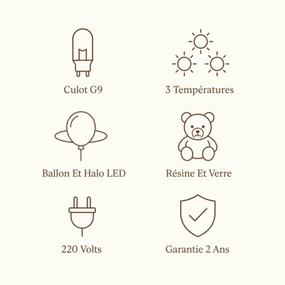 Caractéristiques de l'applique ours ballon, culot G9 et 3 températures | Delvanie